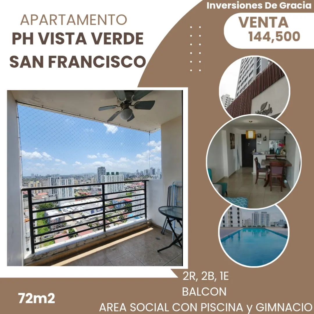 Balcón con vista urbana de apartamento en PH Vista Verde, San Francisco